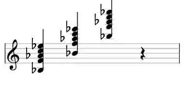 Sheet music of Bb 11 in three octaves